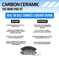 Rear Brake Rotors & Ceramic Brake Pads for 2014-2015 Chevrolet Camaro BLKR-167